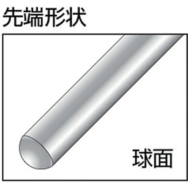 【CAINZ-DASH】新潟精機 マイクロメータヘッド 測定範囲0~15mm ストレートステム 先端球面 1012-250【別送品】