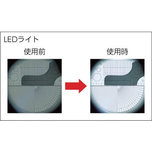 新潟精機 SK ライトスケールルーペ 倍率：10倍 LSL-26 (61-6419-09