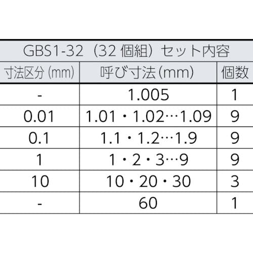 ブロックゲージ list_IMG_9808_R.JPG
