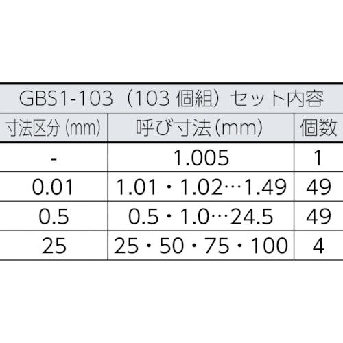 CAINZ-DASH】新潟精機 ブロックゲージセット １級相当品 １０３個組