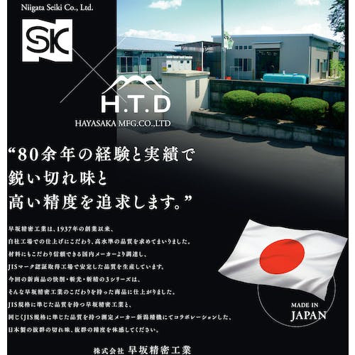 CAINZ-DASH】新潟精機 六角軸スパイラルタップ 斬精 M10x1．5