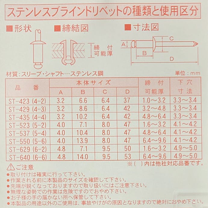 ステンブラインドリベット ST-435