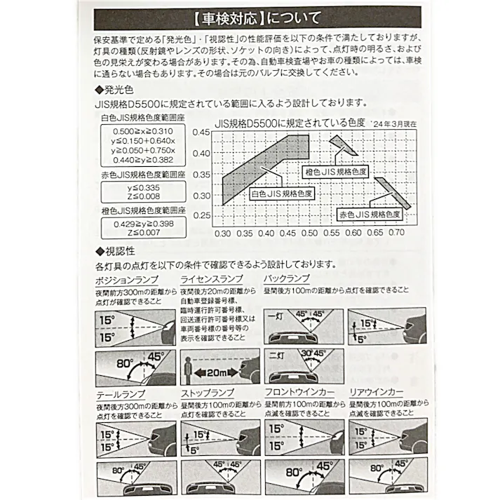 POLARG LED PREMIUMポジション・ライセンス・ルームランプ 12V T10 90lm 6700K