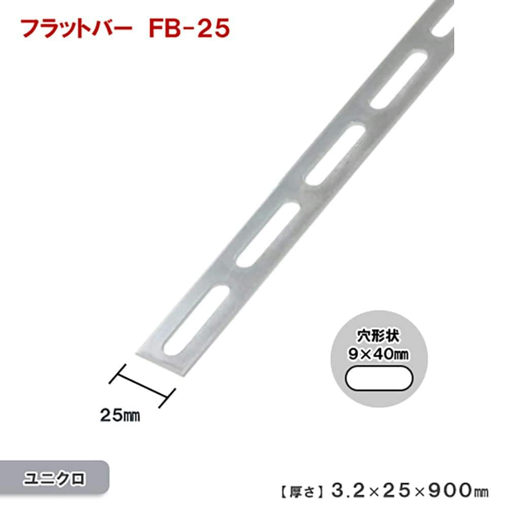 ハイパーファインブロックプラス(90包)