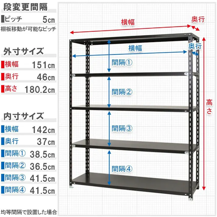 【送料無料】キタジマ カラースチール棚 黒 5段 N1500【別送品】