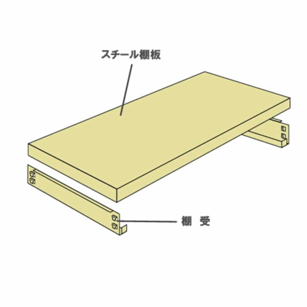 キタジマ 中量ラック 300KG 追加板セット 幅1500×奥行き600 スチールラックパーツ キタジマ 中量ラック 300KG 追加板セット 幅1500×奥行き600 スチールラックパーツ