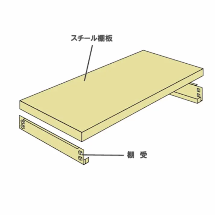 キタジマ 中量ラック 300KG 追加板セット 幅1500×奥行き600【別送品】