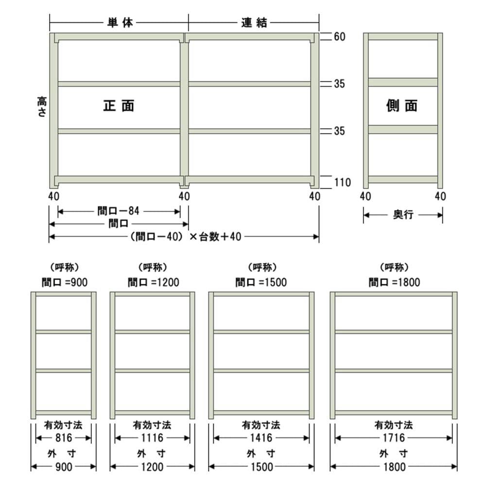 軽中量ラック 150KG 単体 幅900×奥行き450×高さ1800mm 4段 【別送品