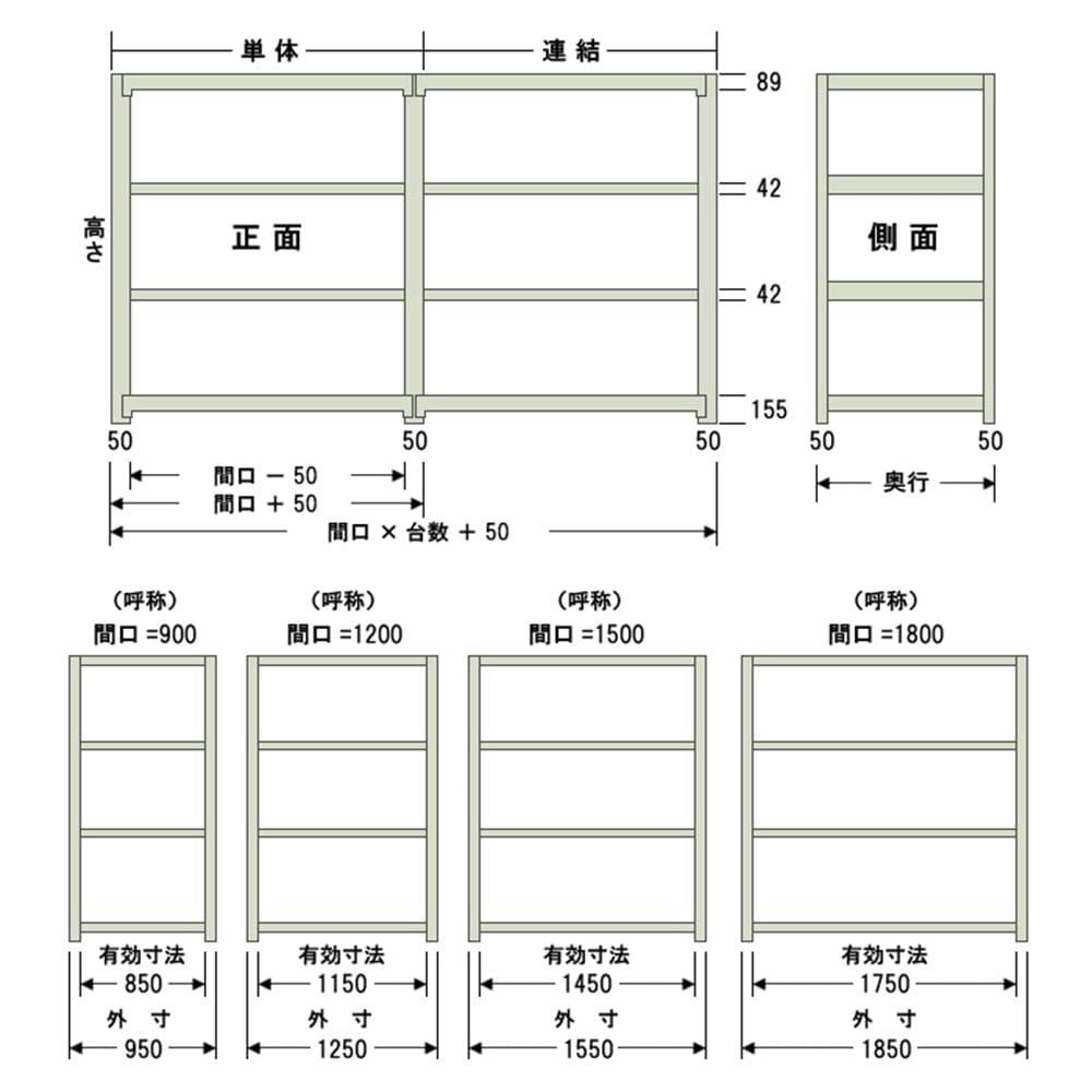 中量ラック 500KG 単体 幅1200×奥行き450×高さ1800mm 4段 【別送品