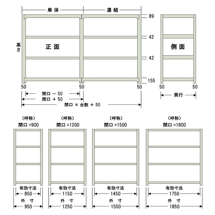 中量ラック 500KG 単体 幅1200×奥行き450×高さ1800mm 4段 【別送品】