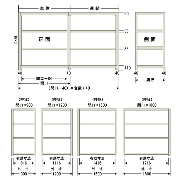 軽中量ラック 150KG 単体 幅1200×奥行き450×高さ1800mm 4段 【別送品】