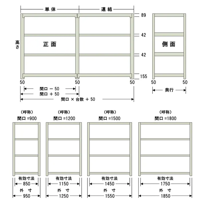 【送料無料】キタジマ 中量ラック 300KG 単体 幅120cm 奥行60cm 高さ180cm 4段 【別送品】