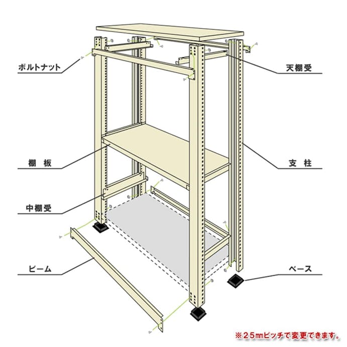 軽中量ラック 150KG 単体 幅1500×奥行き600×高さ1800mm 4段 【別送品】