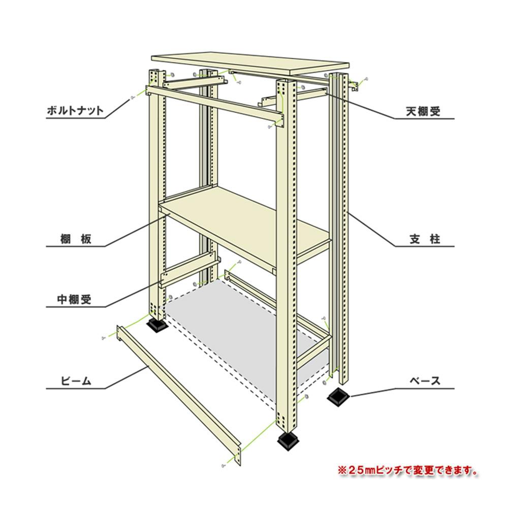 中量ラック 300KG 単体 幅1800×奥行き600×高さ1800mm 4段 【別送品