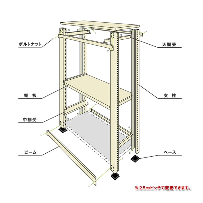 中量ラック 300KG 単体 幅1800×奥行き600×高さ1800mm 4段 【別送品】