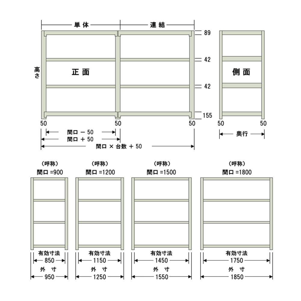 中量ラック 耐荷重300kgタイプ 連結 間口900×奥行900×高さ2400mm 4段