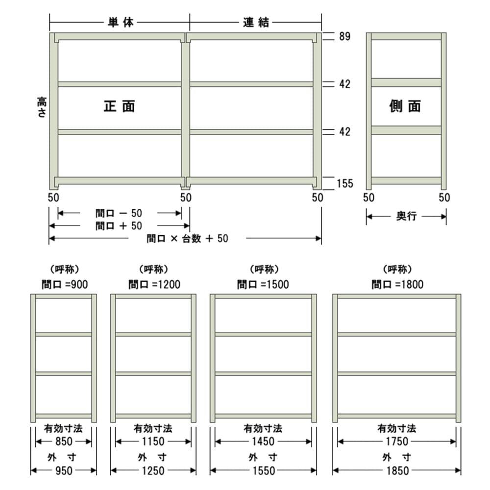 中量ラック 500KG 連結 幅900×奥行き450×高さ1800mm 4段 【別送品