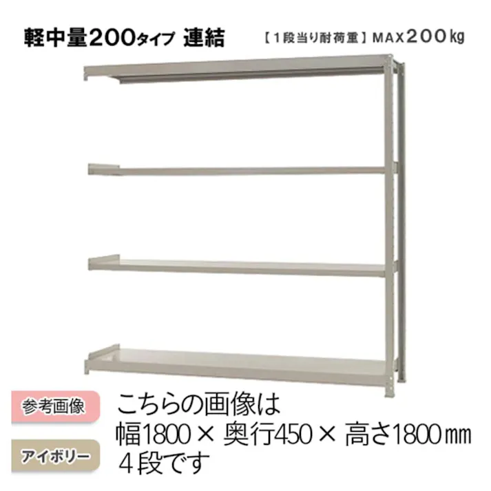【送料無料】キタジマ 軽中量ラック 200KG 連結 幅1200×奥行き450×高さ1800mm 4段 【別送品】