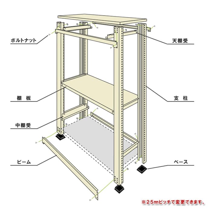 軽中量ラック 150KG 連結 幅1200×奥行き450×高さ1800mm 4段 【別送品】