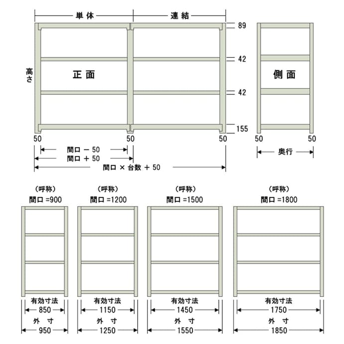 中量ラック 500KG 連結 幅1500×奥行き450×高さ1800mm 4段 【別送品】