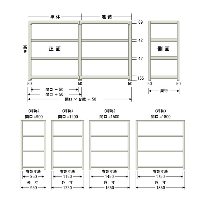 中量ラック 300KG 連結 幅1800×奥行き450×高さ1800mm 4段 【別送品】