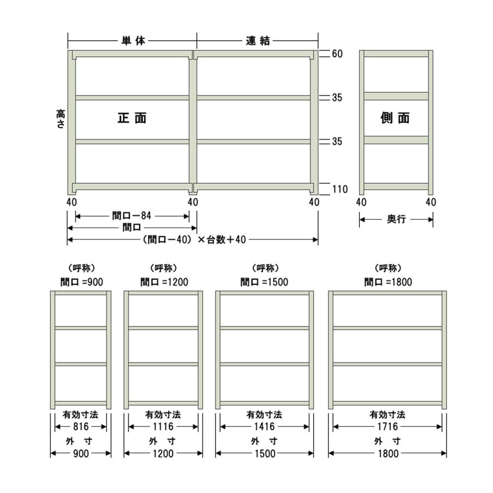 軽中量ラック 200KG 連結 幅1800×奥行き450×高さ1800mm 4段 【別送品