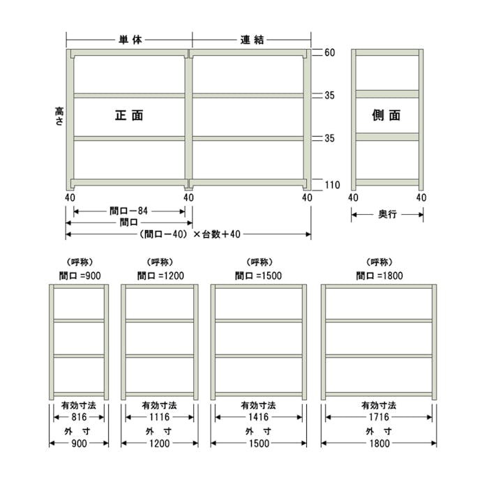 軽中量ラック 200KG 連結 幅1800×奥行き450×高さ1800mm 4段 【別送品】