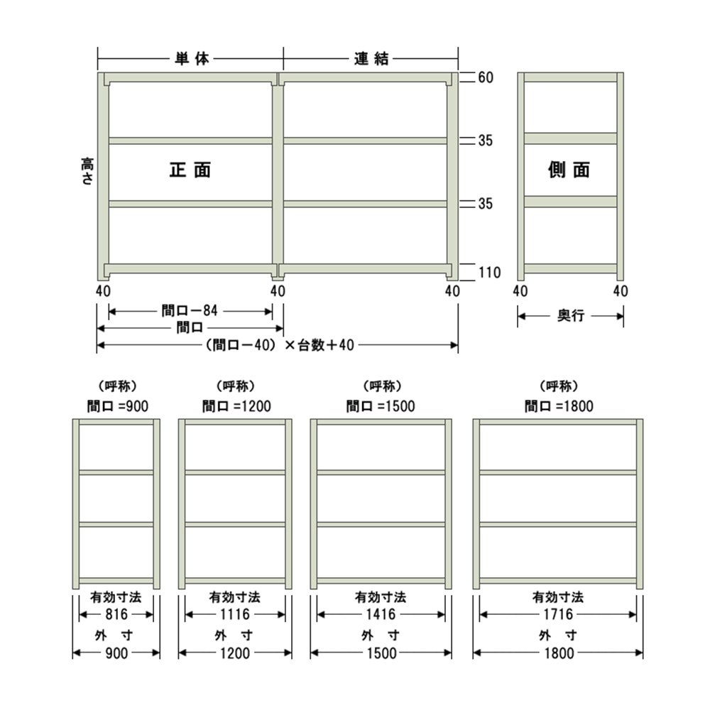 軽中量ラック 耐荷重200kgタイプ 4段 アイボリー 単体 間口900×奥行600×高さ1800mm 格安 単体