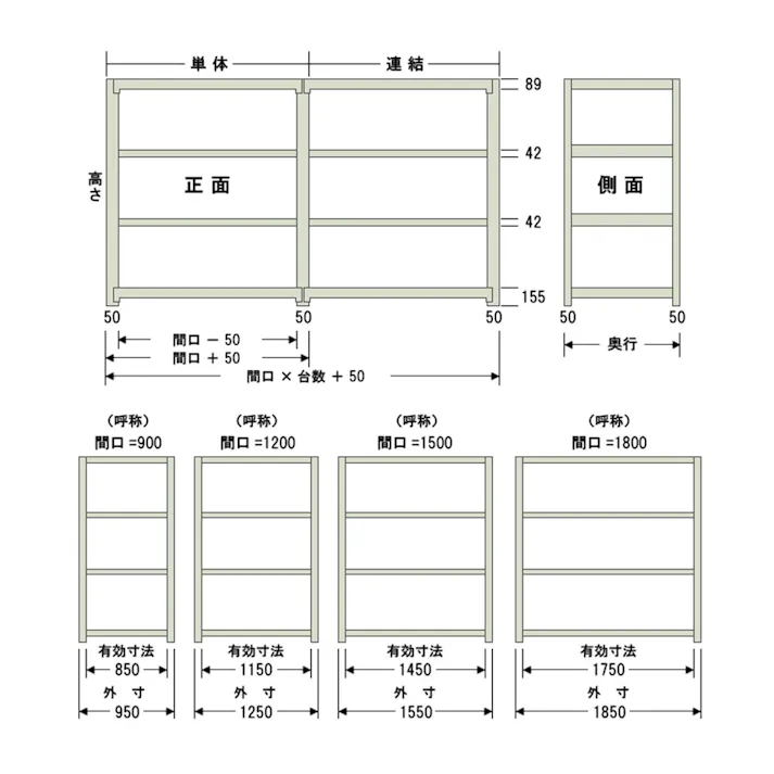 【送料無料】キタジマ 中量ラック 300KG 連結 幅180cm 奥行45cm 高さ210cm 4段 【別送品】