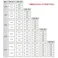 【送料無料】キタジマ 中量ラック 300KG 単体 幅900×奥行き600×高さ2400mm 4段 【別送品】