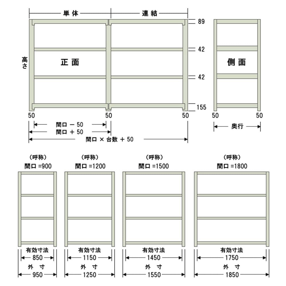 印象のデザイン 中量ラック 耐荷重500kgタイプ 単体 間口1800×奥行600×高さ2400mm 4段 ニューアイボリー tdh-latinoamerica.de