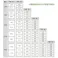 【送料無料】キタジマ 軽中量ラック 150KG 単体 幅1500×奥行き600×高さ2400mm 4段 【別送品】