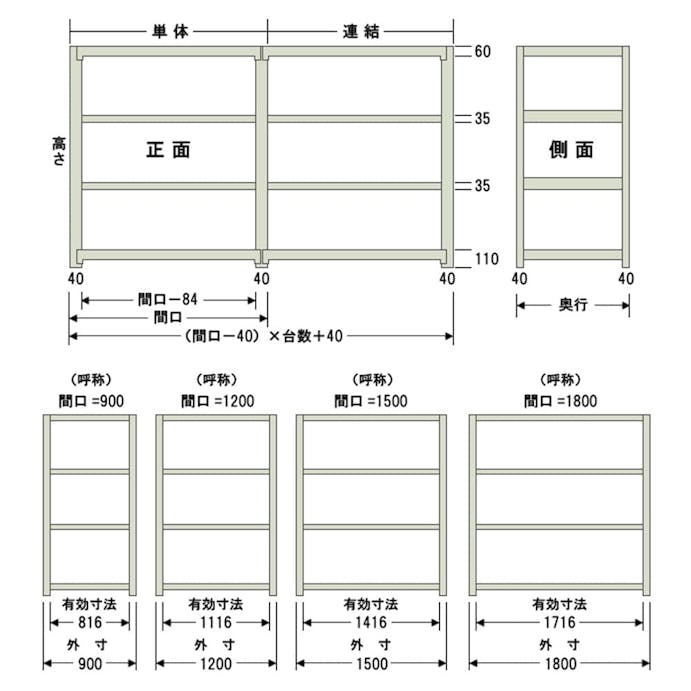 軽中量ラック 200KG 連結 幅1500×奥行き600×高さ2400mm 4段 【別送品】