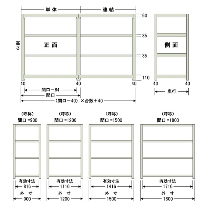 軽中量ラック 200KG 単体 幅900×奥行き450×高さ1500mm 4段 【別送品】