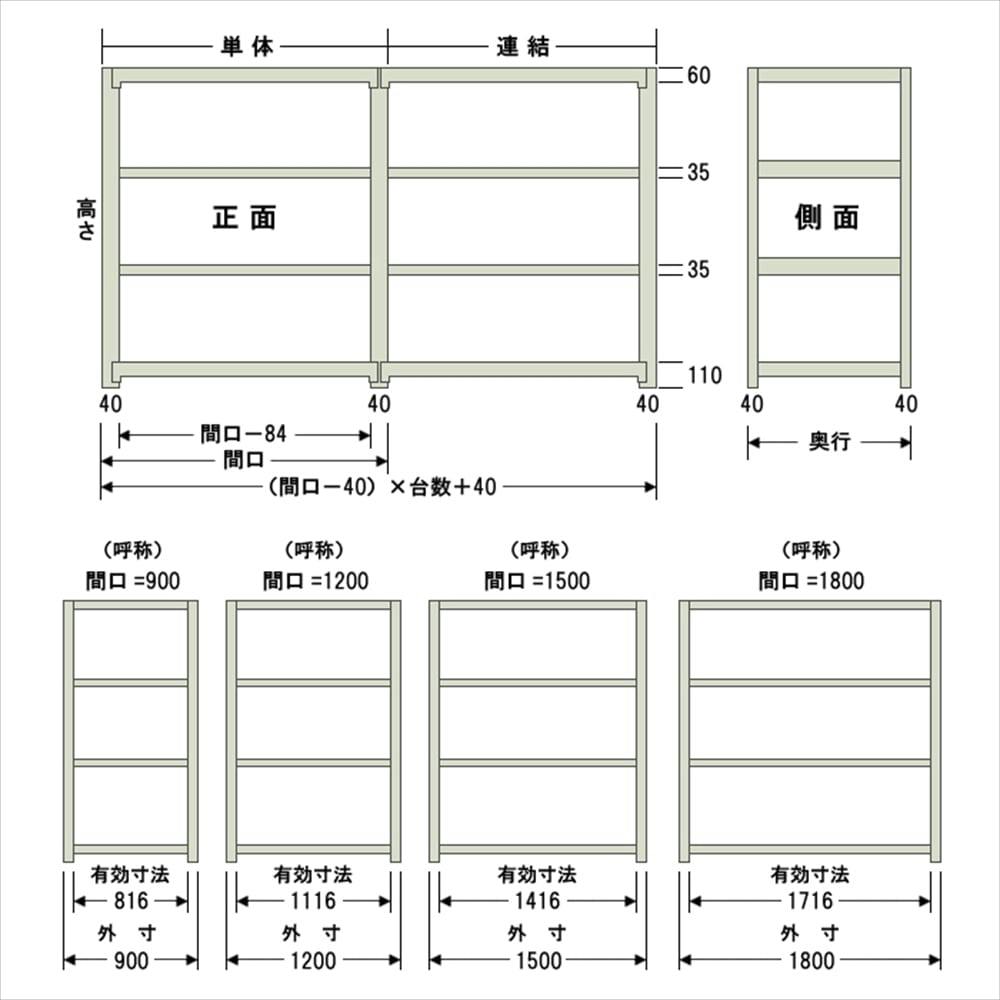 軽中量ラック 200KG 単体 幅1500×奥行き600×高さ1500mm 4段 【別送品