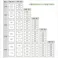 【送料無料】キタジマ 軽中量ラック 200KG 単体 幅1500×奥行き600×高さ1500mm 4段 【別送品】