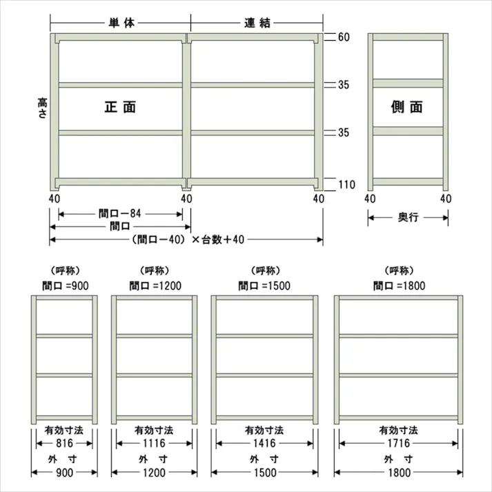 【送料無料】キタジマ 軽中量ラック 200KG 単体 幅1200×奥行き600×高さ1200mm 4段 【別送品】