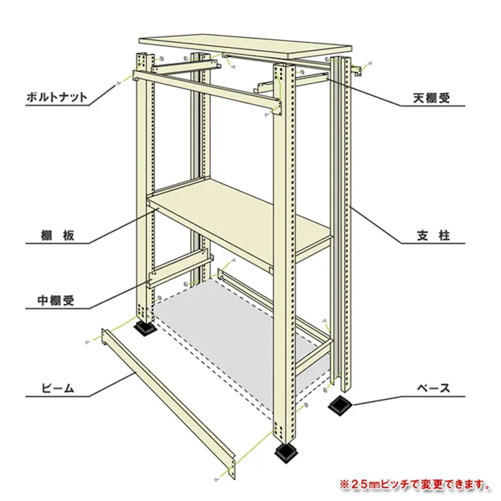 【送料無料】キタジマ 軽中量ラック 150KG 単体 幅1800×奥行き300×高さ1800mm 4段 【別送品】