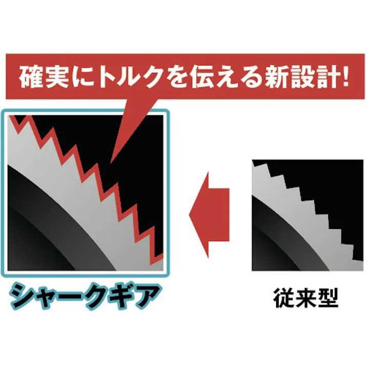 【CAINZ-DASH】イチネンアクセス ツール事業部 シャークギアレンチ 8mm MWS-8 12340【別送品】