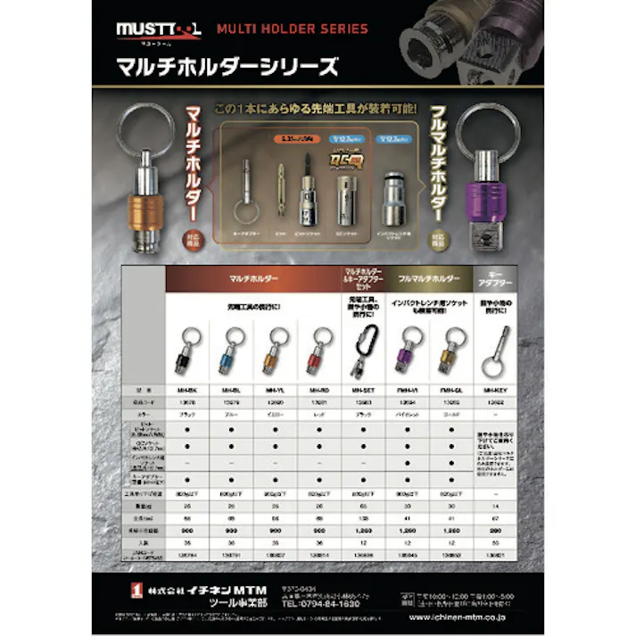 【CAINZ-DASH】イチネンアクセス ツール事業部 マルチホルダー レッド MH-RD 13681【別送品】