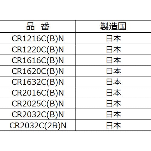 CAINZ-DASH】FDK リチウムコイン電池 CR1632 （1個入
