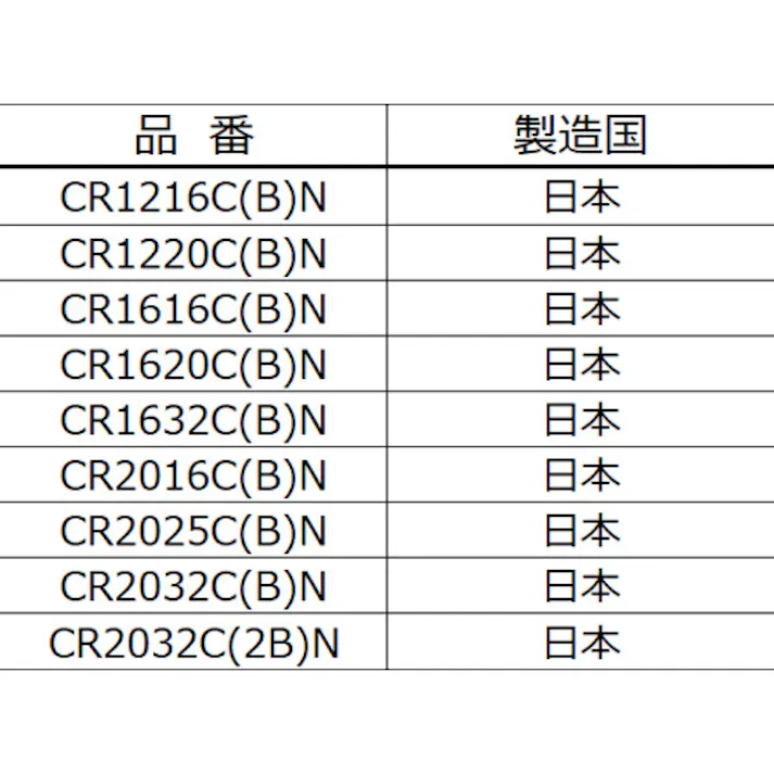 【CAINZ-DASH】FDK リチウムコイン電池 CR1632 (1個入) CR1632C(B)N【別送品】