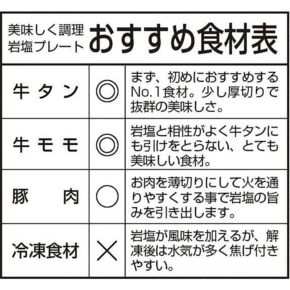 最先端 キャプテンスタッグ CAPTAIN STAG バーベキュー 調味料グッズ ヒマラヤ産 岩塩プレート 天然岩塩 ソルト 遠赤効果 M-9420  buxo.cat