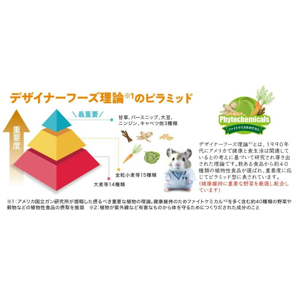 ZOOTTO ドワーフハムスター専用 | ペット用品（小動物・鳥・亀・爬虫類