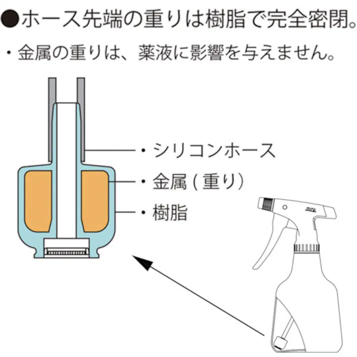 【CAINZ-DASH】フルプラ ダイヤスプレースウィング300グリーン 703-02【別送品】