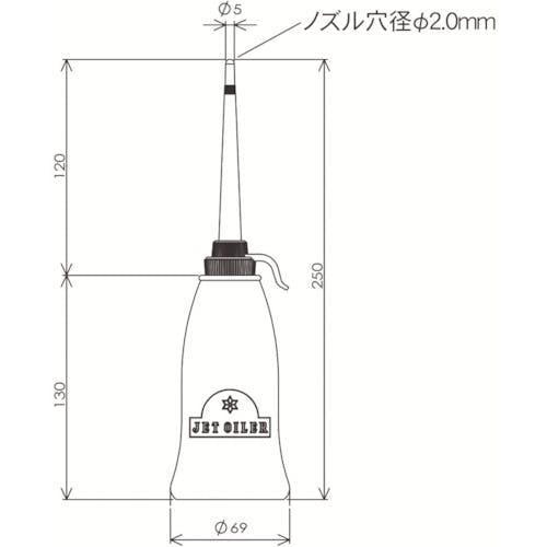 定価の88％ＯＦＦ フルプラ ジェットオイラーベビー型中グリーン 303GN