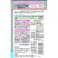 ハイポネックス 原液 殺虫剤入り 450ml