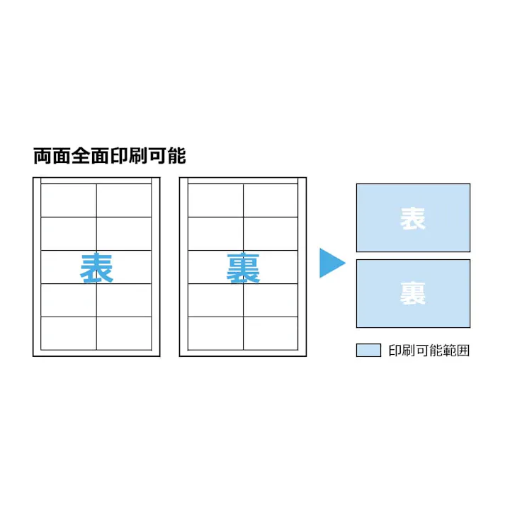 プラス 名刺用紙 いつものカード キリッと両面 特厚口 アイボリー 10シート入り MCKH701IV