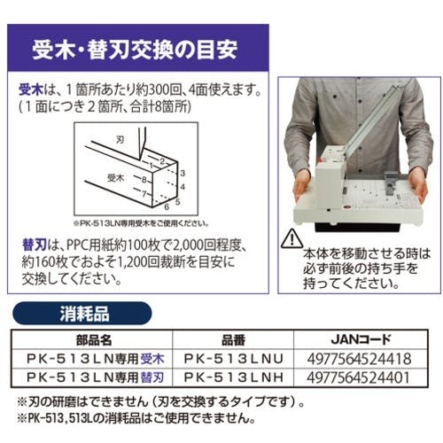 裁断機　替刃&受け木が新品です！ Amazon | プラス かんたん替刃交換 断裁機 専用受木 PK-513LNU