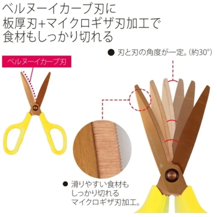 【CAINZ-DASH】プラス 34556)ハサミ フィットカットカーブ 洗えるチタン SC-175STW パプリカイエロー 34556【別送品】